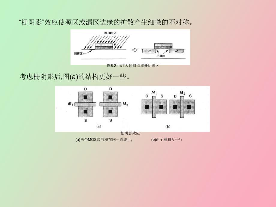 模拟和双极集成电路的版图设计_第4页