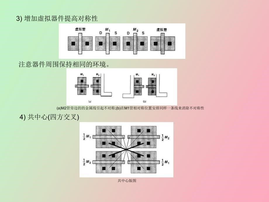 模拟和双极集成电路的版图设计_第5页