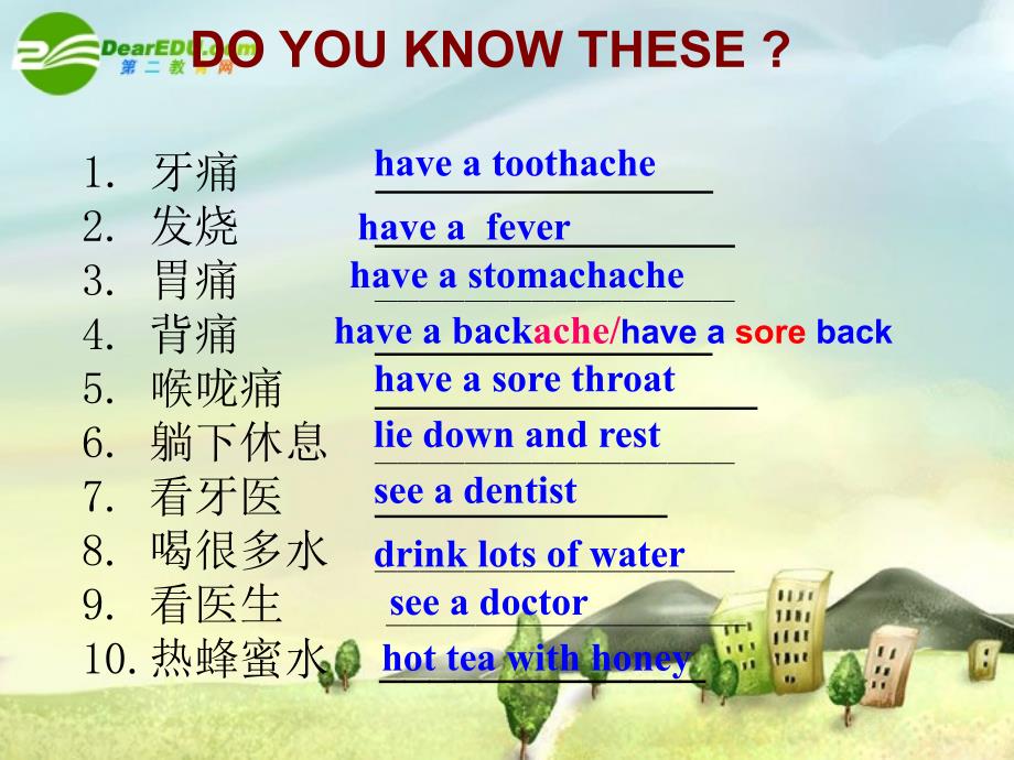 八年级英语上册unit2Whatsthematter课件新人教版_第3页