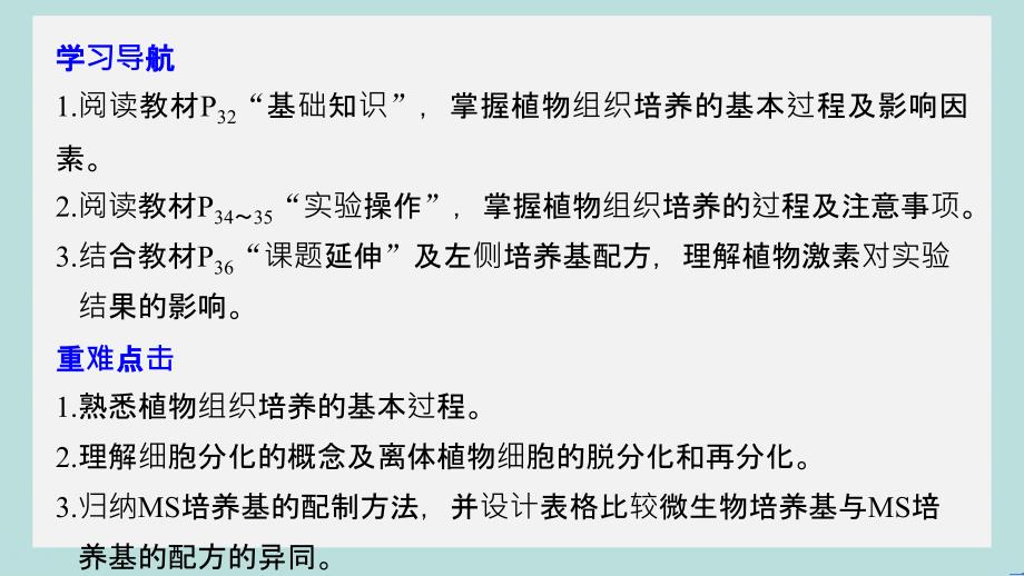 201x201x高中生物专题3植物的组织培养技术第8课时菊花的组织培养同步备课新人教版选修_第2页