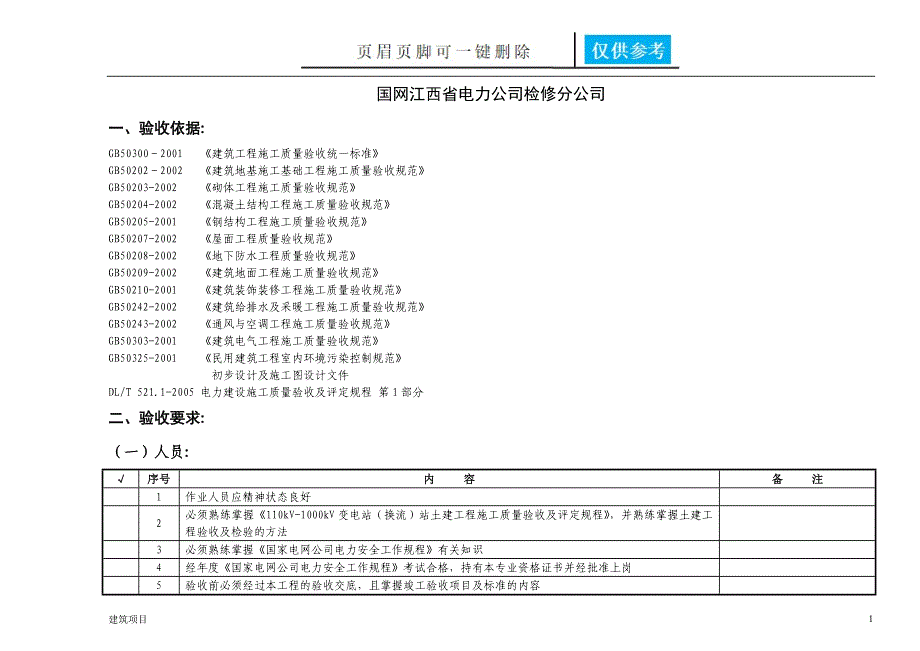 变电站土建及消防验收土建建筑_第2页