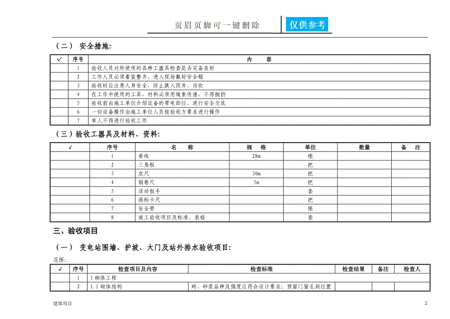 变电站土建及消防验收土建建筑_第3页