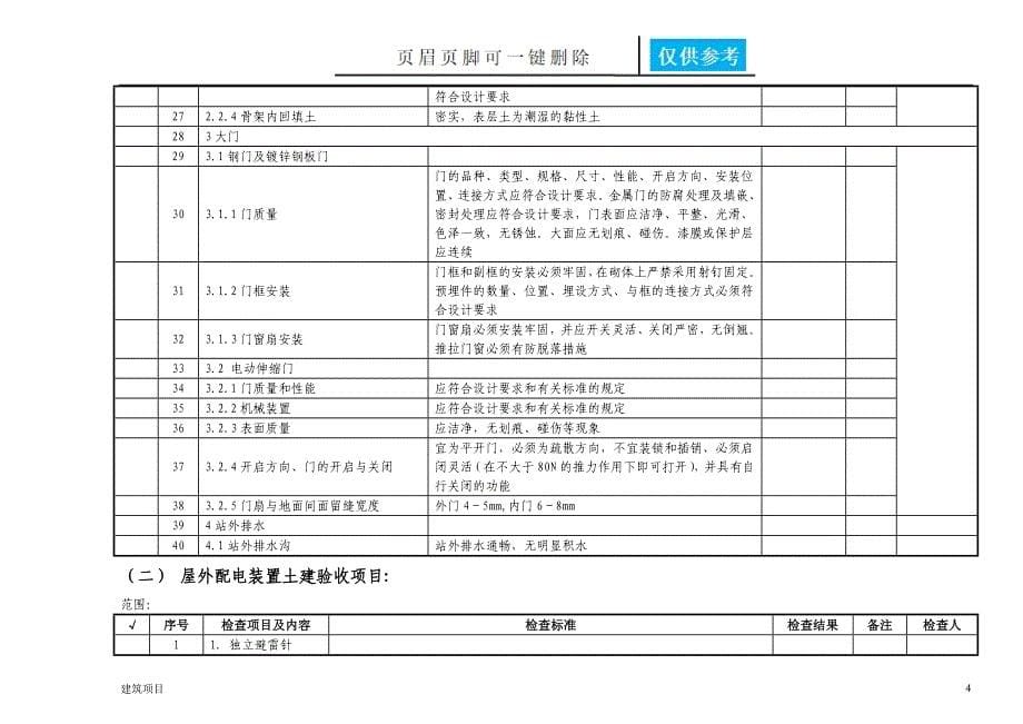 变电站土建及消防验收土建建筑_第5页