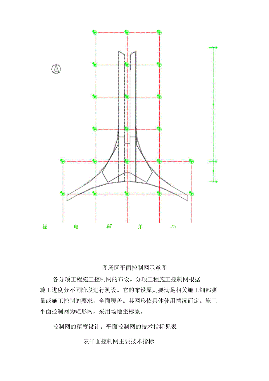 工程测量控制方法概要_第3页