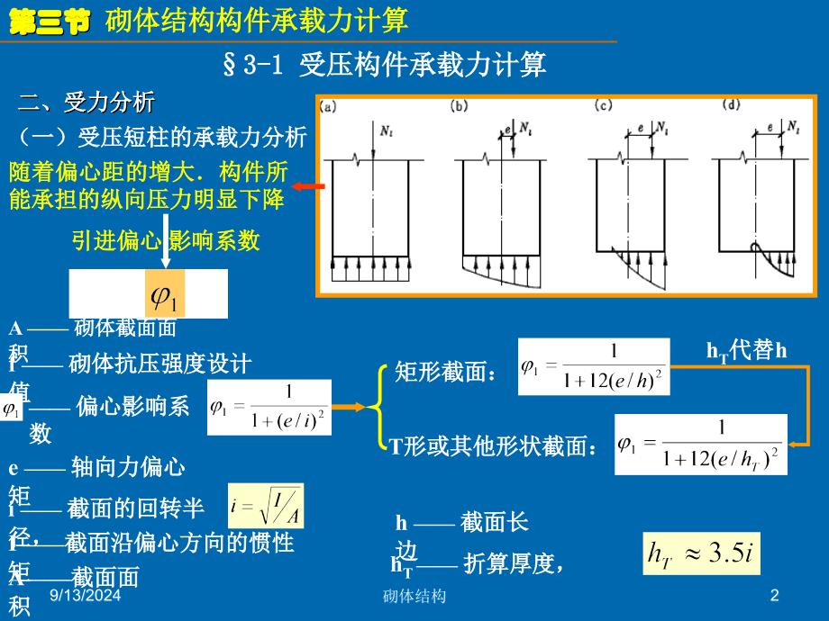 15砌体结构承载算_第2页