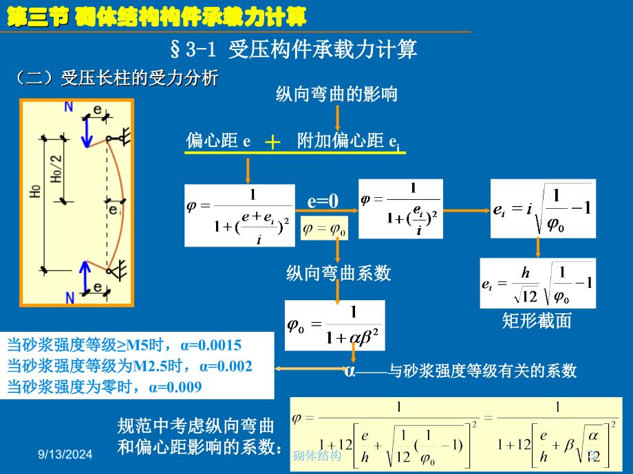 15砌体结构承载算_第3页