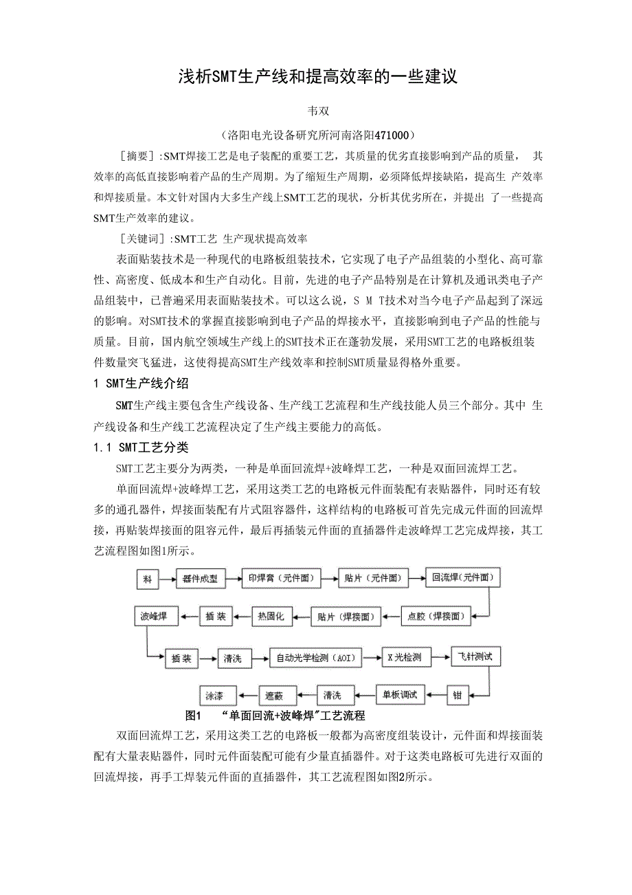 浅析SMT生产线和提高效率的一些建议_第1页