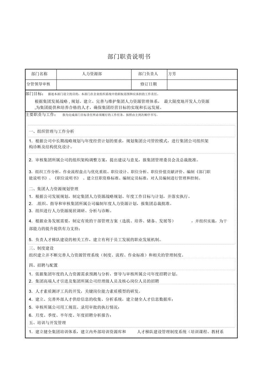 某集团总部人力资源部职能定位与工作规划_第5页