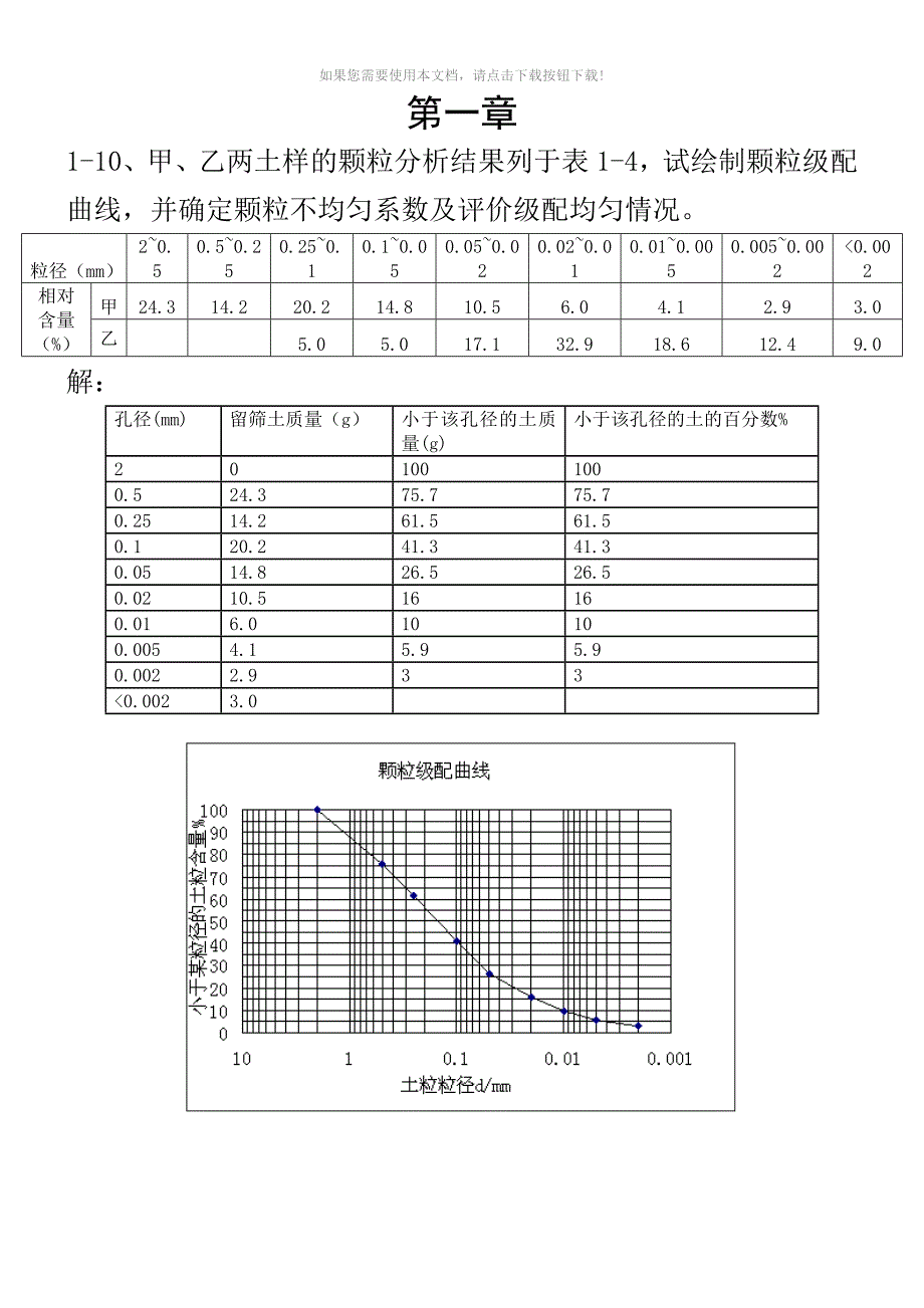 推荐土力学试题_第1页