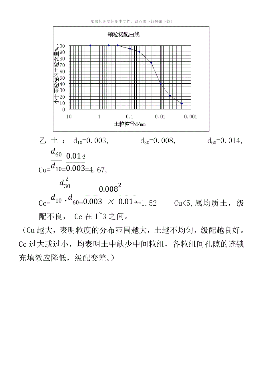 推荐土力学试题_第3页