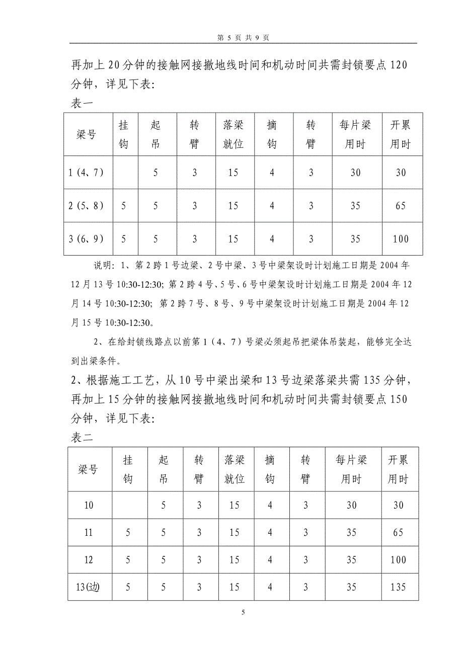 三河高架立交桥架梁方案.doc_第5页