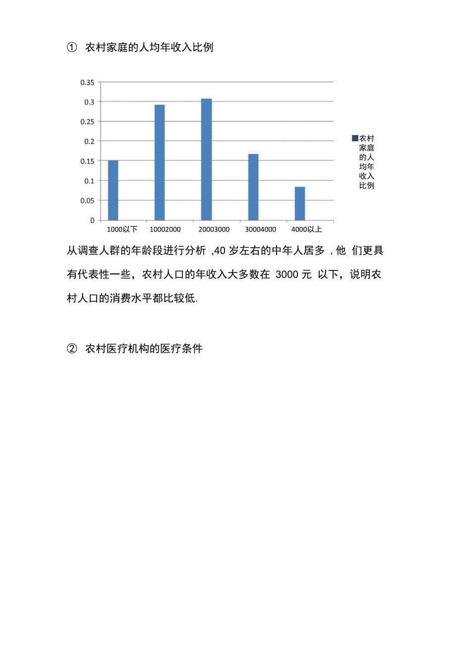 基层医疗状况调查报告_第5页