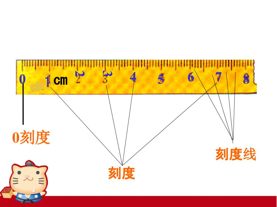 厘米的认识课件_第4页