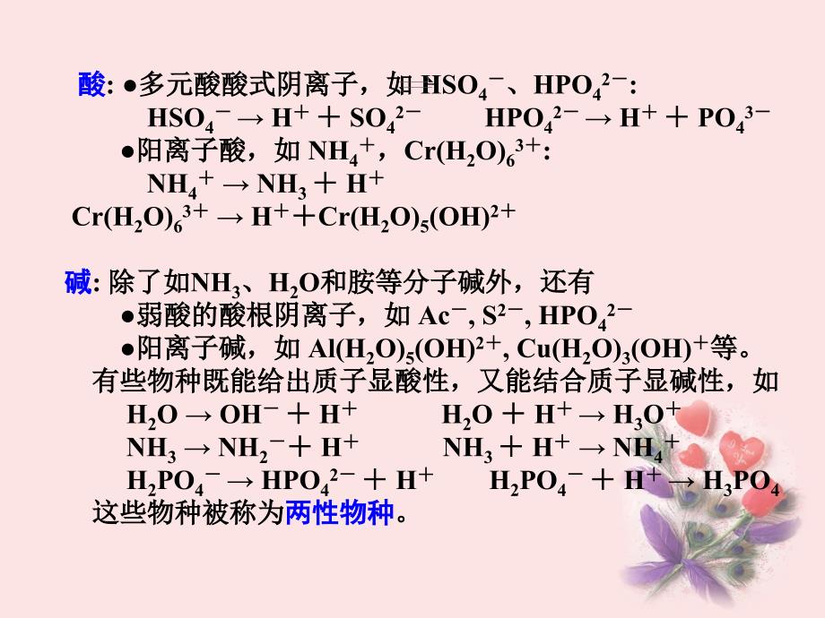 第一章酸碱溶液_第4页