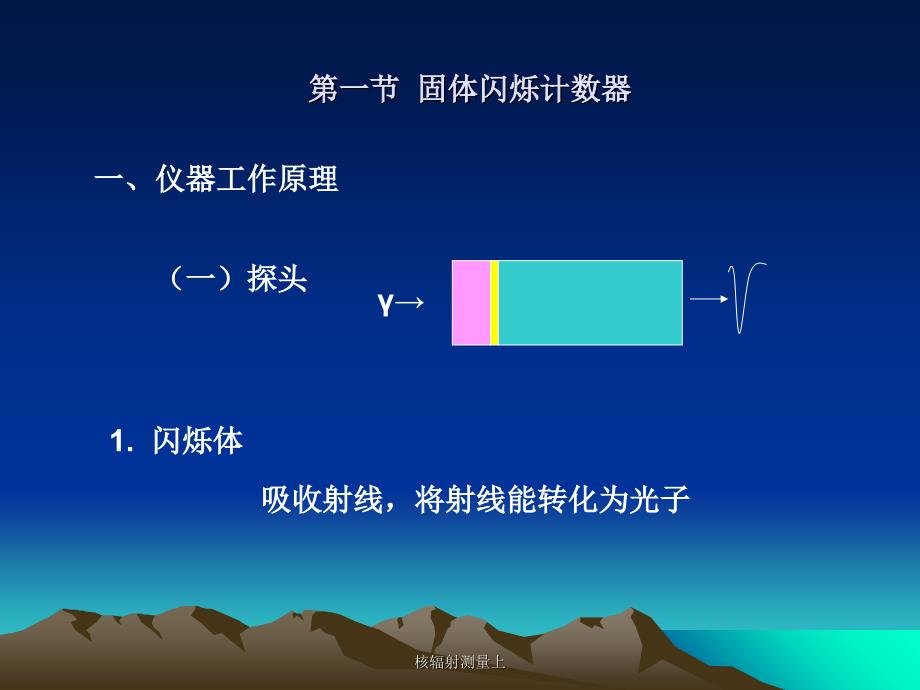 核辐射测量上课件_第4页