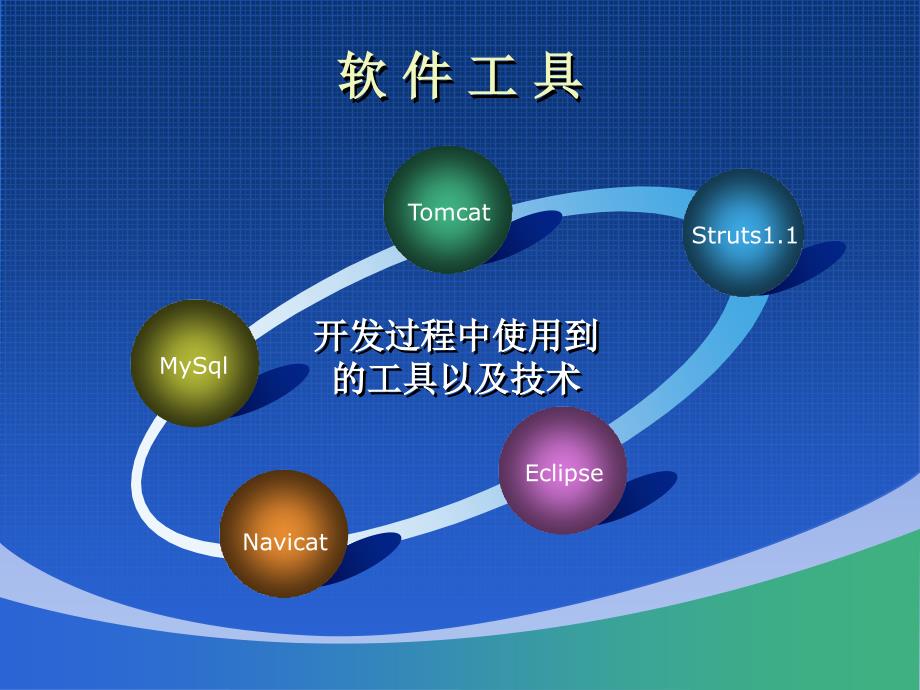 149招商管理系统开发_第4页