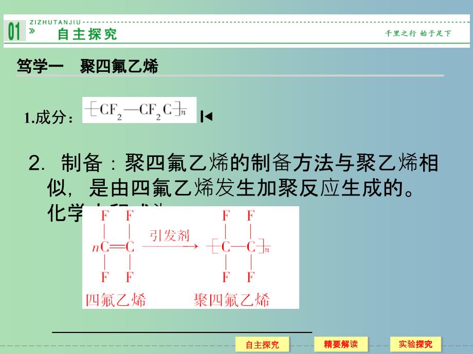 高中化学 4-5 几种高分子材料的应用同步课件 鲁科版选修1.ppt_第3页