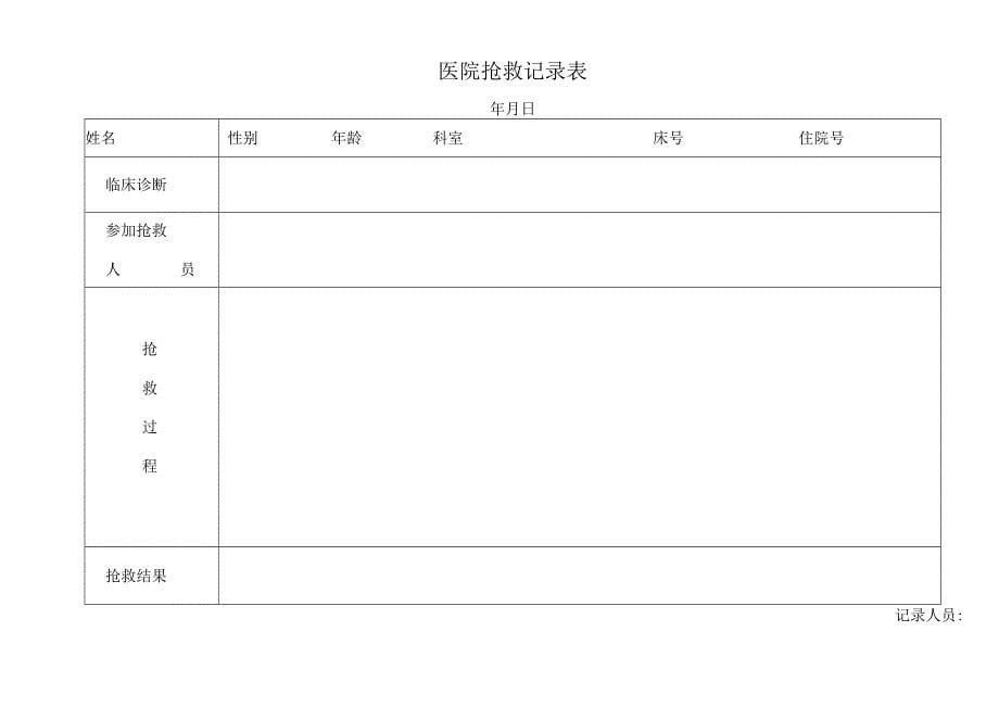 日常工作登记表_第5页