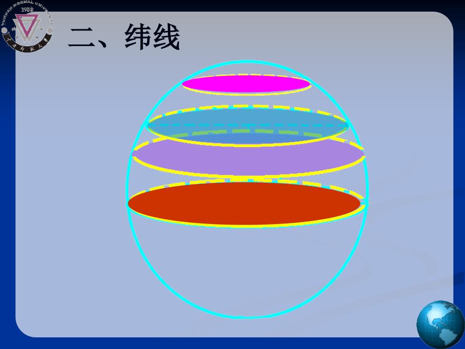 初中地理经纬网ppt课件_第3页