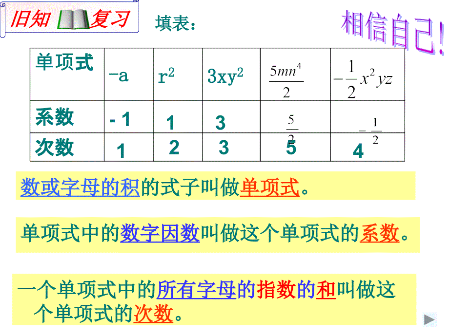 七年级数学上册21整式课件2人教版_第2页