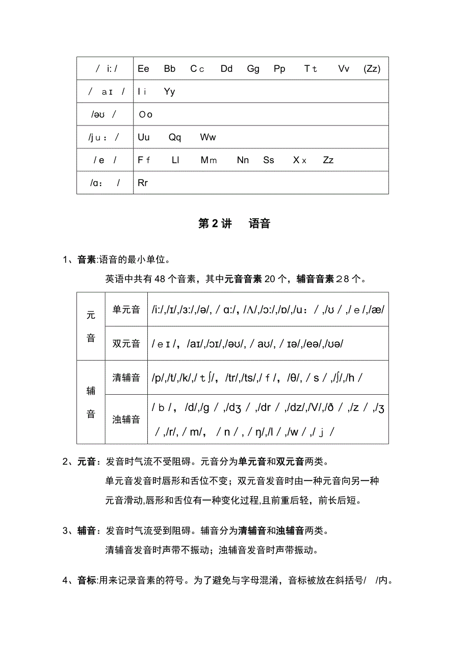 小学英语语法大全-经典全面_第3页