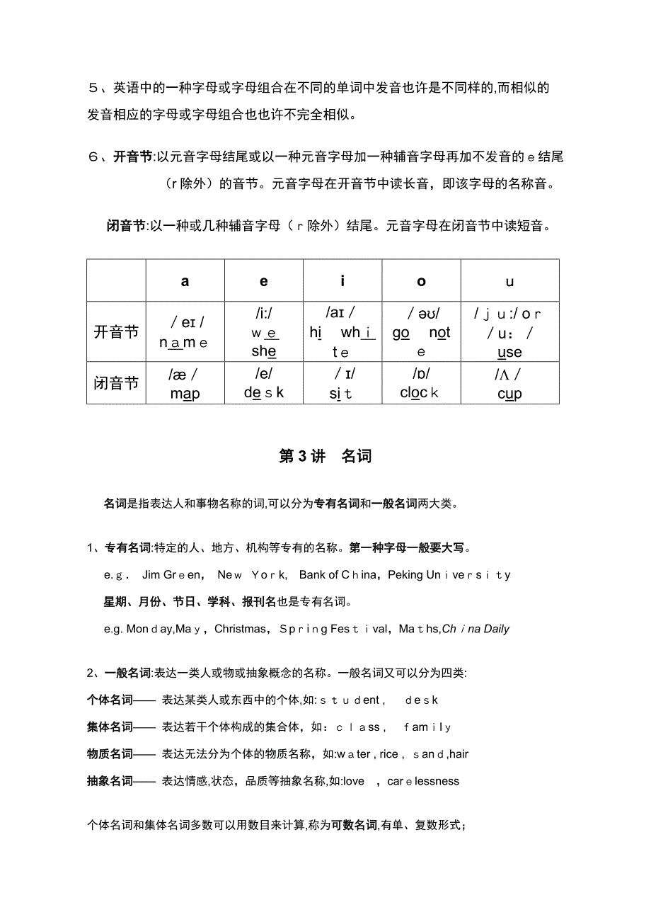 小学英语语法大全-经典全面_第4页