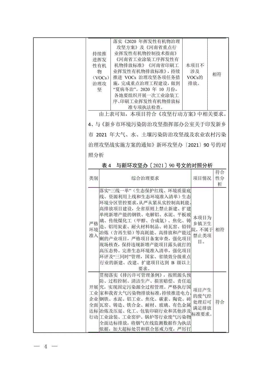 封丘县应举镇獐鹿市卫生院康复综合楼建设项目环境影响报告.doc_第4页