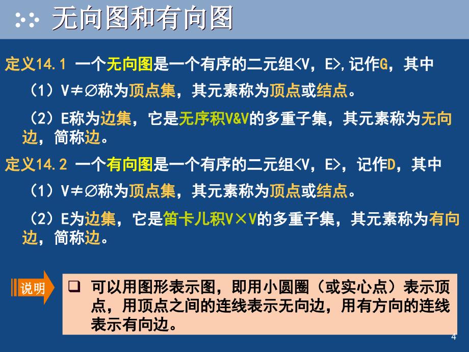 CH图的基本概念_第4页