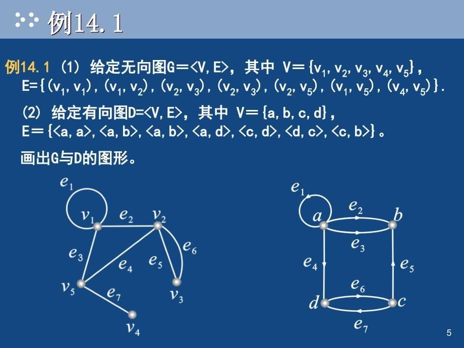 CH图的基本概念_第5页