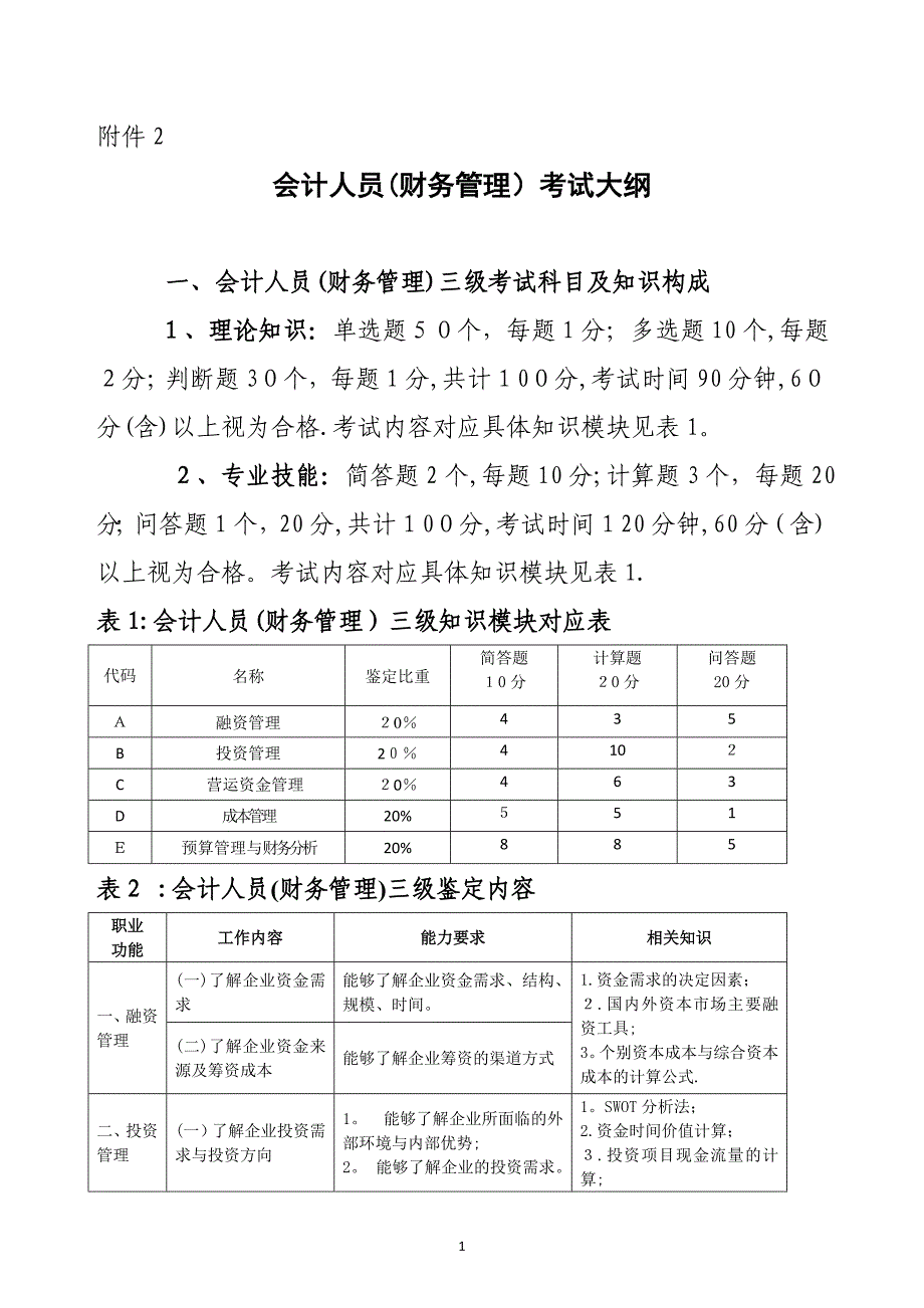 财务管理师一试两证考试方案_第1页