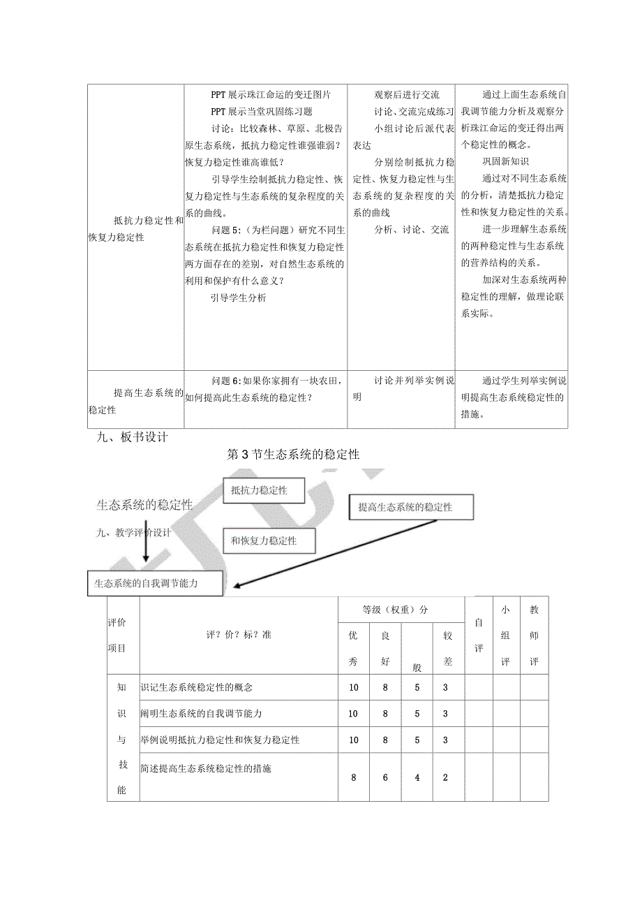 《生态系统的稳定性》教学设计_第4页