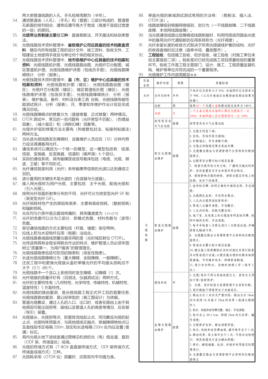 代维线路考试总结_第2页