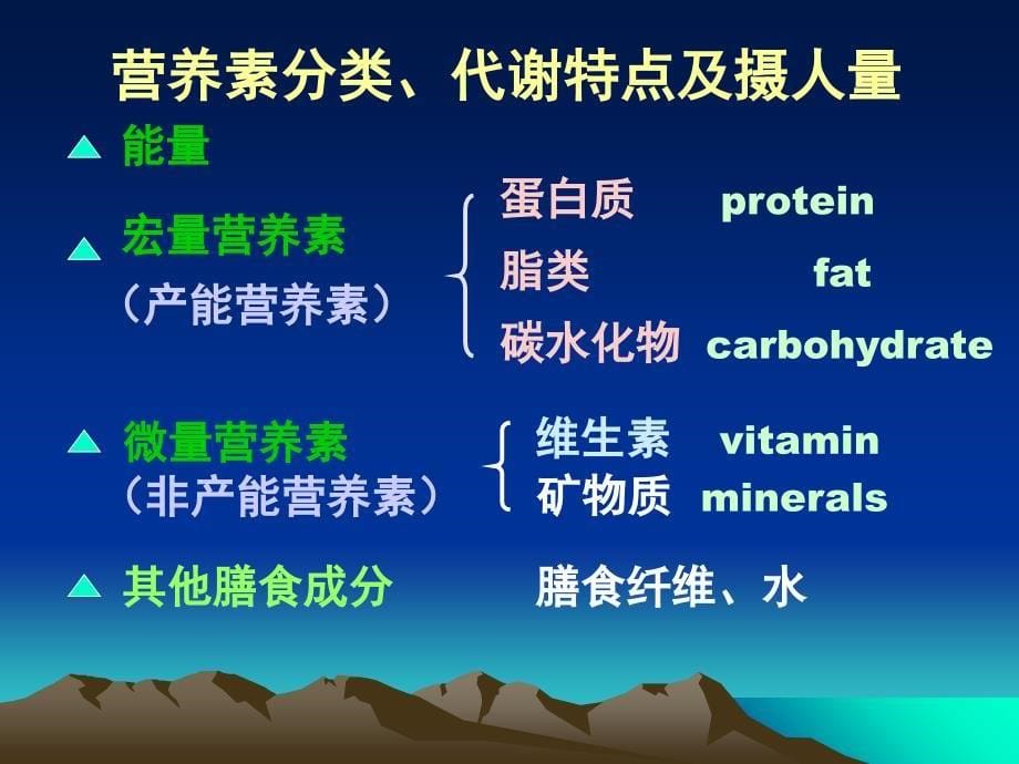 医学营养儿童营养与喂养课件_第5页