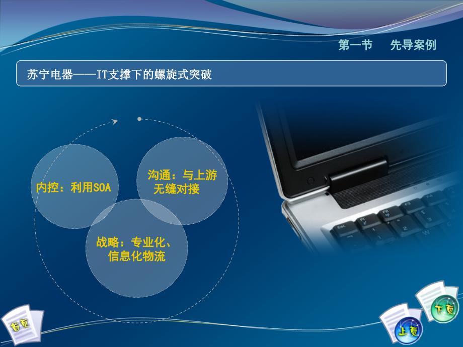 第二章连锁企业物流系统管理PPT课件_第3页