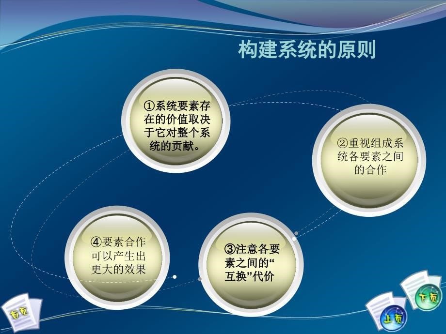 第二章连锁企业物流系统管理PPT课件_第5页