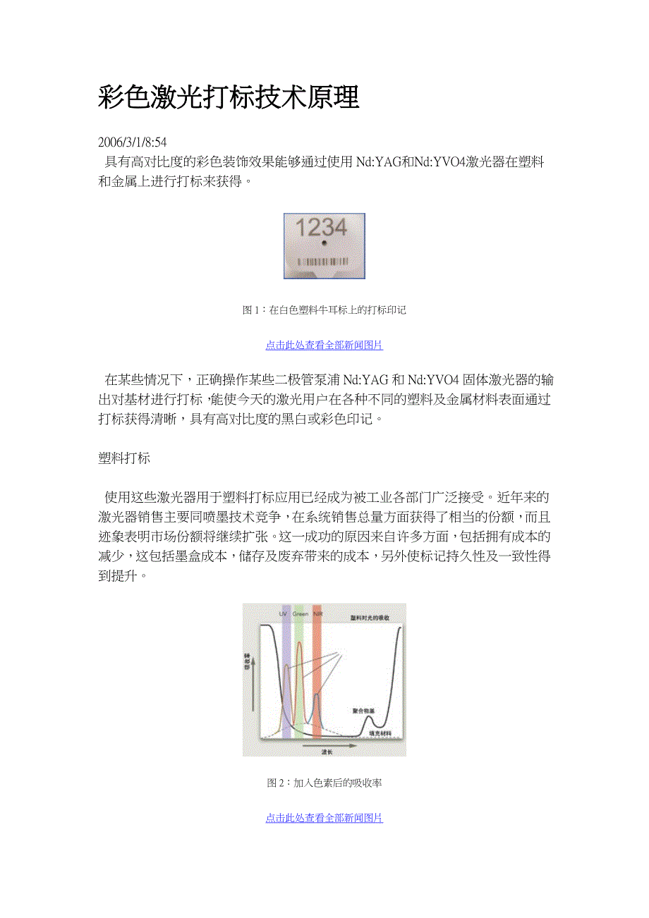 彩色激光打标技术原理.doc_第1页