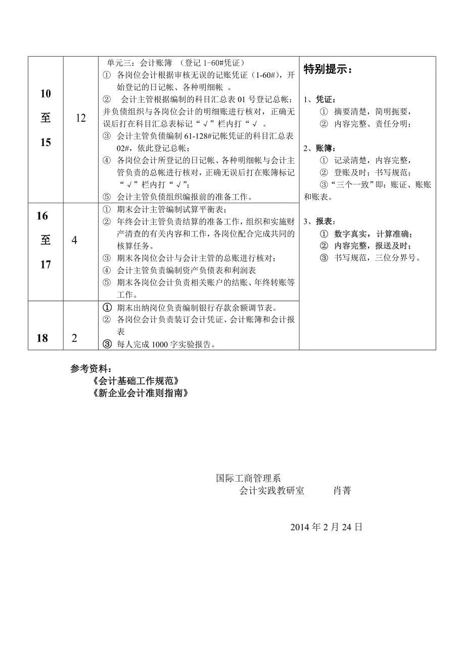 会计岗位工作能力和知识要求相关资料_第5页