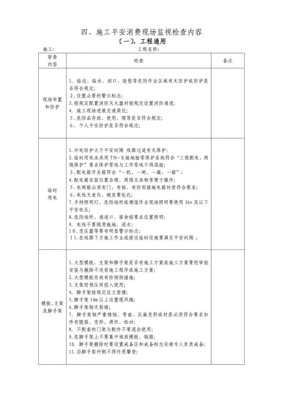 安全生产现场监督检查内容表格版_第5页