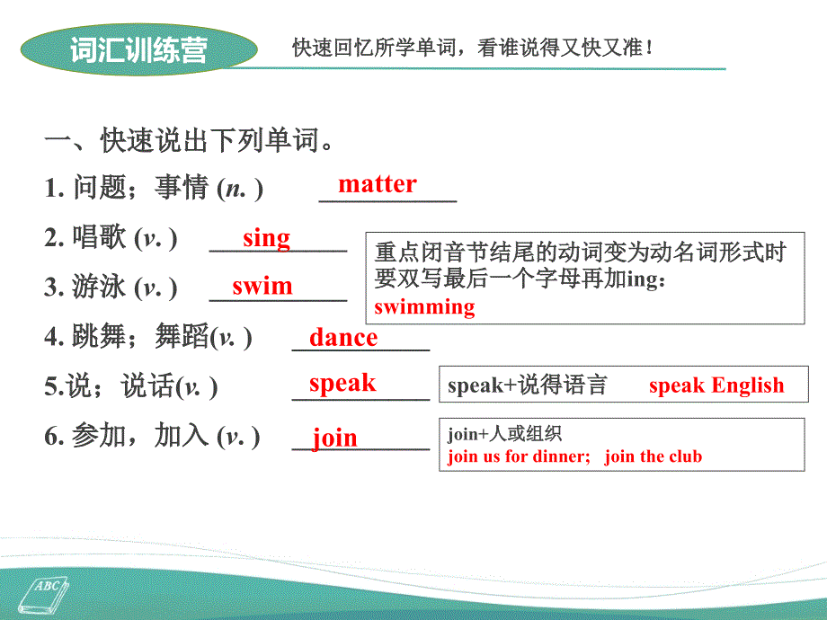 新人教版英语八年级下册unit1_单元总复习课件_第4页