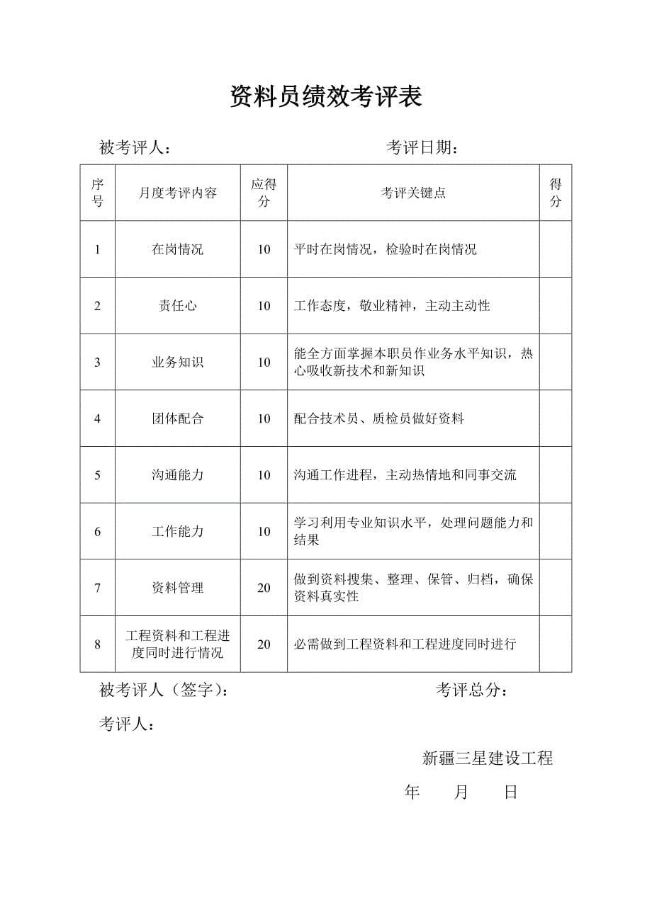 综合项目部绩效管理考核表.doc_第5页