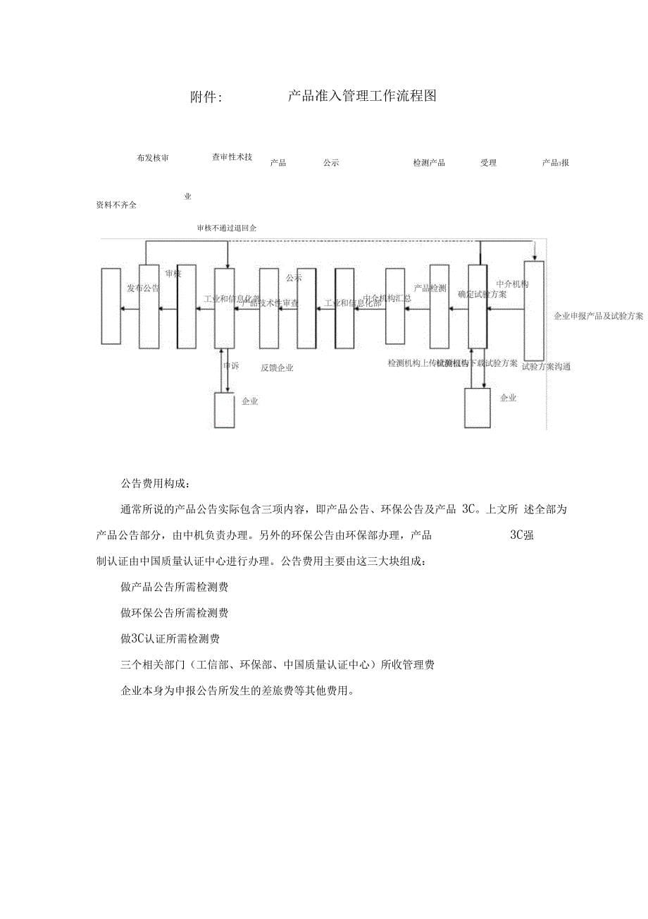 汽车公告申报流程_第5页