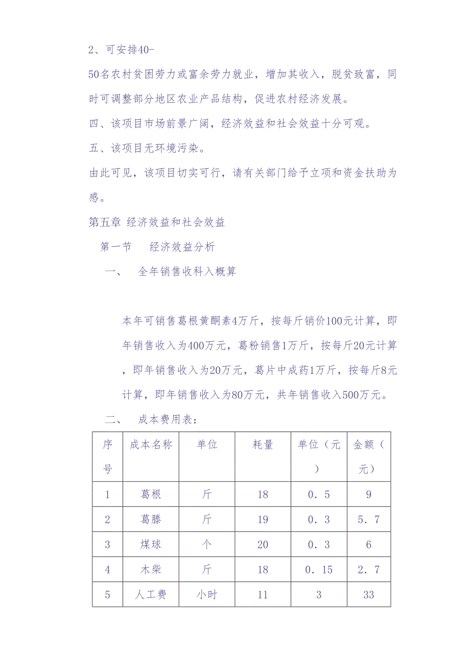 葛根黄酮素开发可行性报告 (2)（天选打工人）.docx_第4页