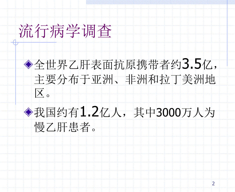 二节乙型肝炎病毒_第2页