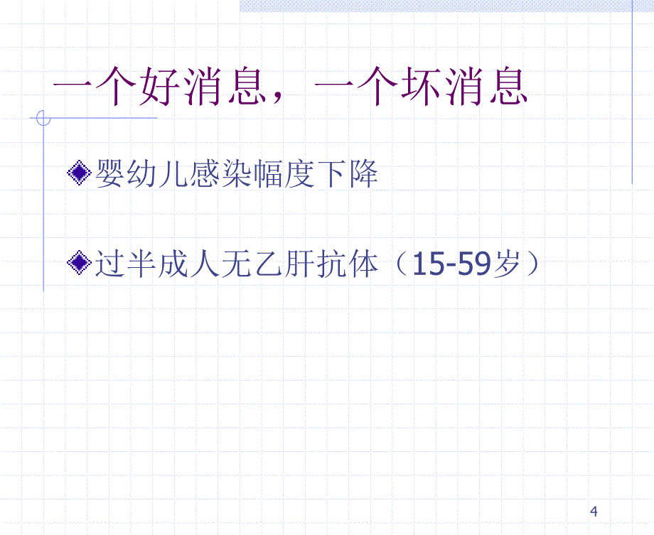 二节乙型肝炎病毒_第4页