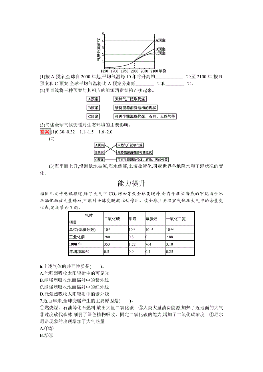 【精品】高中地理必修一人教版练习：2.4全球气候变化 Word版含解析_第2页