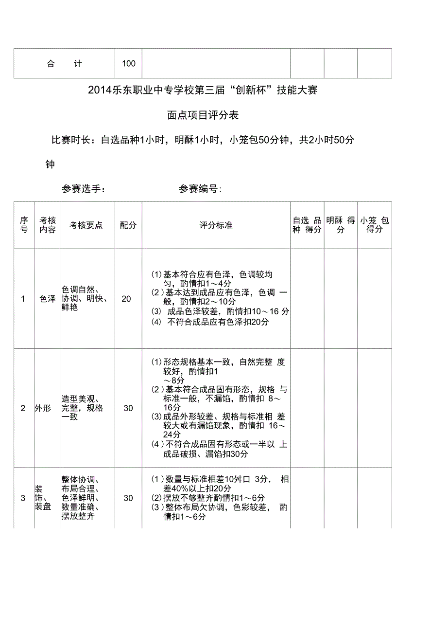 面点制作评分标准_第2页