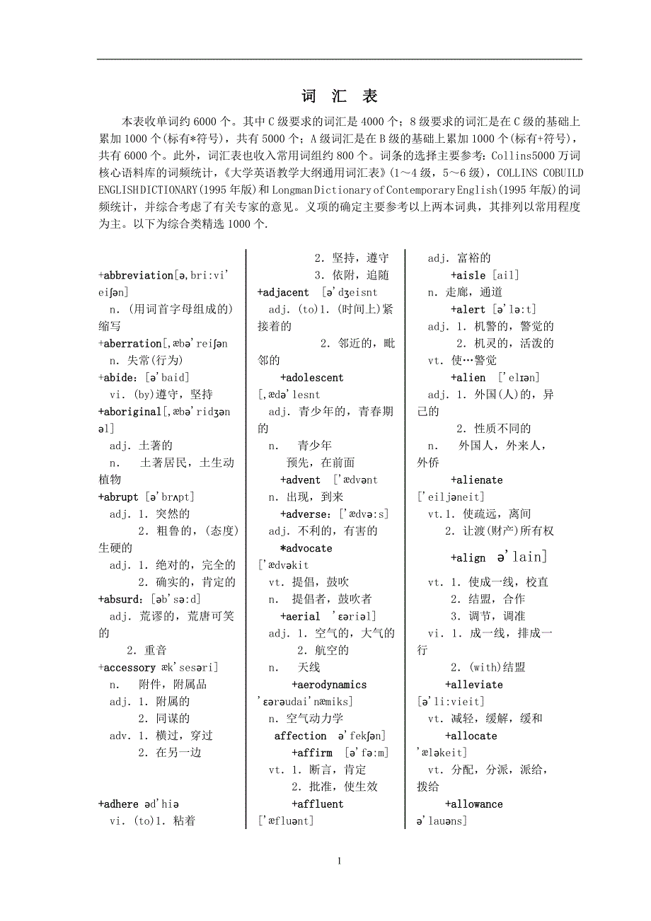 综合类职称英语A级词汇表_带音标版.doc_第1页