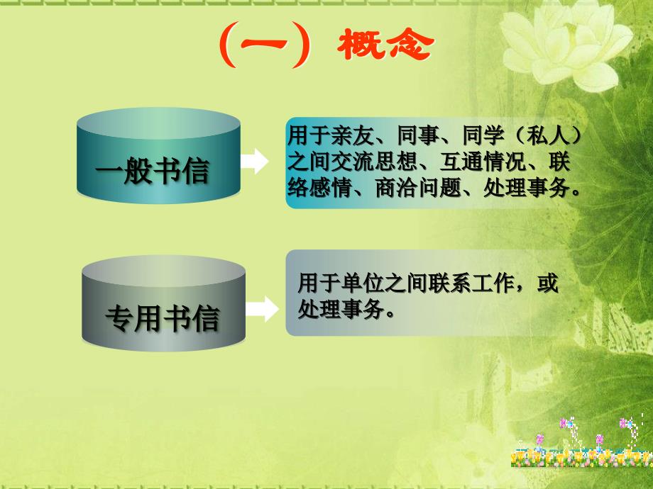 介绍信证明信模板ppt课件_第2页