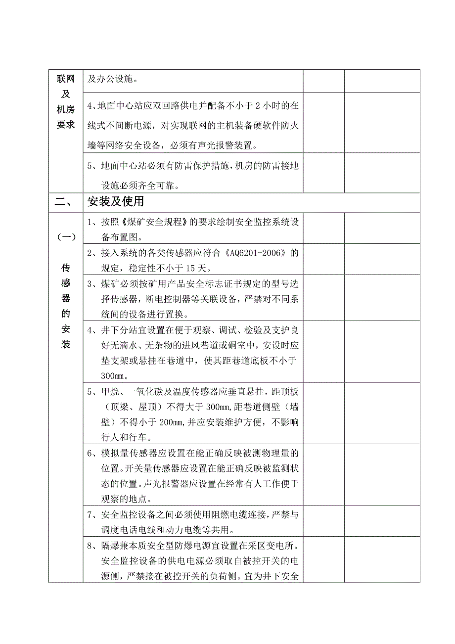 煤矿六大系统验收----安全监控系统验收表_第2页