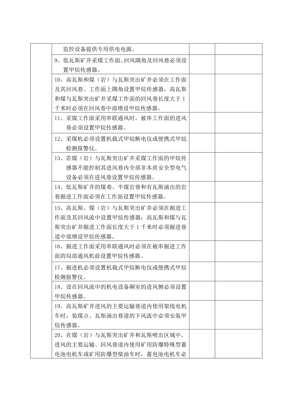 煤矿六大系统验收----安全监控系统验收表_第3页